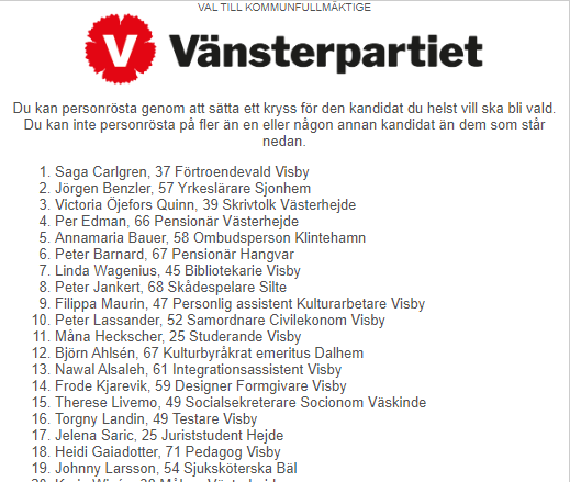 Vänsterpartiets valsedel till Gotlands Regionfullmäktige 2022